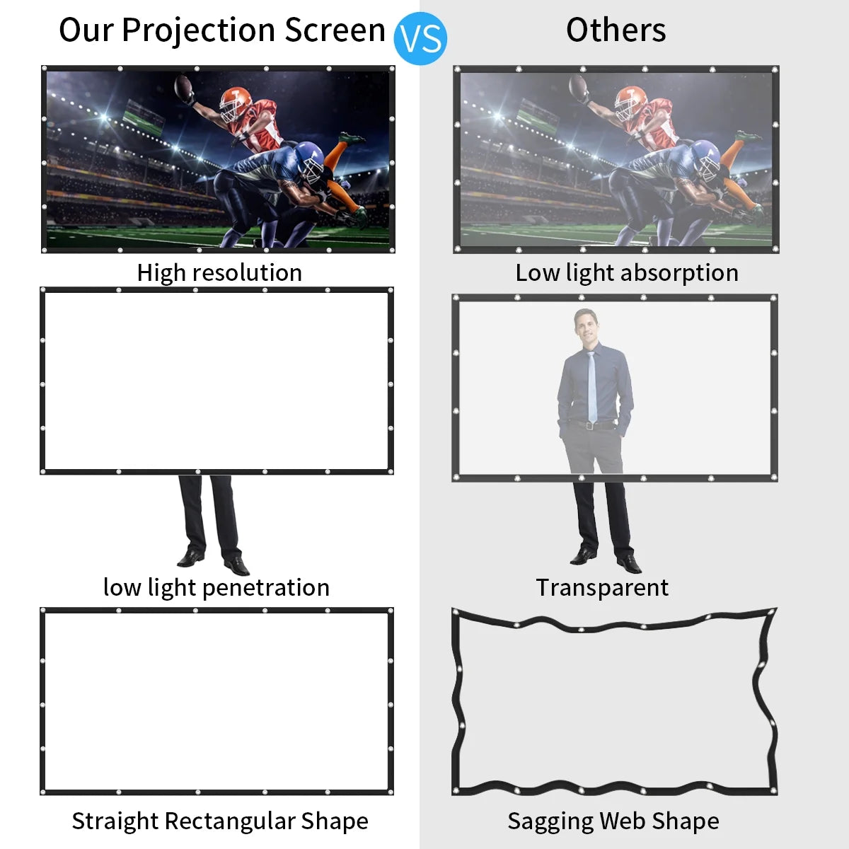 Projector Screen,  120 Inch 16:9 HD Foldable Anti-Crease Portable Projector Movies Video Screen for Home Theater Outdoor Indoor